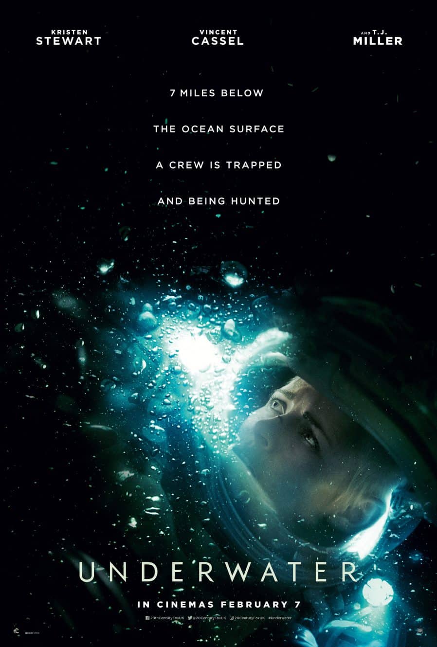 Underwater 2020 Movie poster Free Online