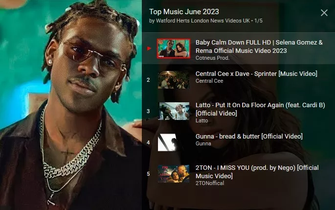 New Top Hits Music Videos June 2023